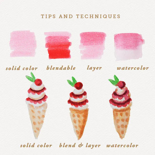 Patisserie dual tip markers & sticker set LittleLintons