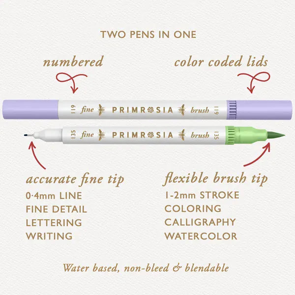 Patisserie dual tip markers & sticker set LittleLintons